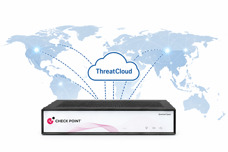 ThreatCloudの説明図
